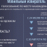Проголосовать на дополнительных выборах в Госдуму по округу №114 избиратели смогут на удобных для себя участках - Избирательная комиссия