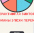 Интерактивная викторина «Романы эпохи перемен» - Лебедянская ЦБС